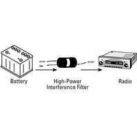 Hama ISO autoadaptér pro AUDI/Škoda/Seat/VW