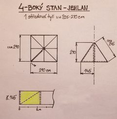 HISTORICKÝ STAN, čtyřboký