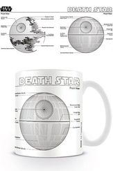 Hrnek Star Wars Death Star Sketch