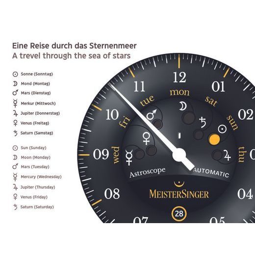 MEISTERSINGER ASTROSCOPE S-AS902Y LIMITED EDITION - ASTROSCOPE - ZNAČKY