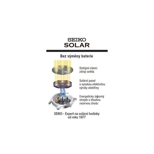 SEIKO SSC555P1 - SOLAR - ZNAČKY