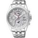 Citizen Ladies Radio Controlled FC0010-55D