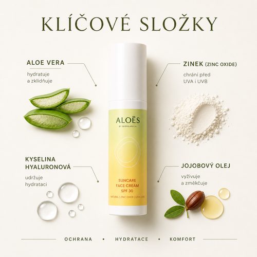 Aloés Opalovací krém na obličej SPF30 5 + 1 zdarma