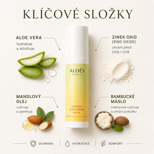 Aloés Opalovací krém na tělo SPF30