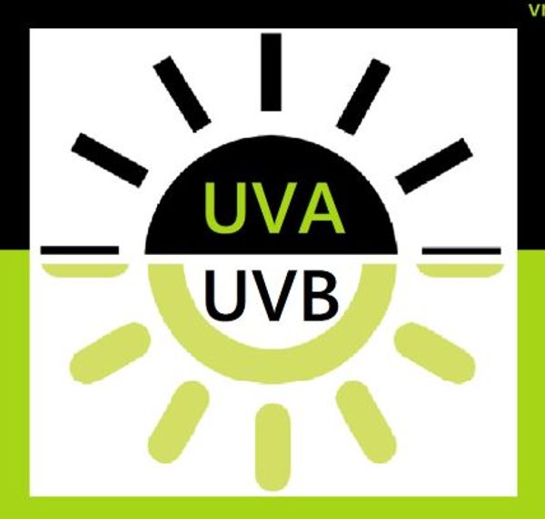 Rozdíl mezi UVA a UVB zářením