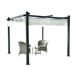 Hliníková pergola LANITPLAST SOLO 33 LG2079