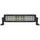 SHARK LED Light Bar,5D,13.5",72W