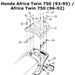 KAPPA K210 HONDA XRV 750 AFRICA TWIN (93-02) - HLINÍKOVÉ ALU KUFRY - PRO MOTORKU