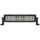SHARK LED Light Bar 13,5", 5D, 72W - led svetlo - sveteľná rampa