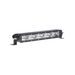 SHARK LED LIGHT BAR 11", ETI LED, 50W