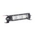 SHARK LED LIGHT BAR 7", ETI LED, 30W