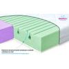 Babymatex Matrace DUAL 120x60x10 cm