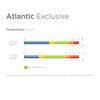 Deka termo výběhová Bucas Atlantic Exclusive Medium 250g