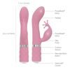 Pillow Talk Kinky Rabbit Vibrator Pink