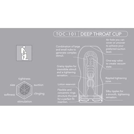 Tenga Deep Throat CUP