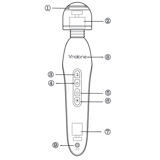 Nalone Electro Wand Vibrator