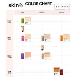 BB Cream Vital (Orange) SKIN79 (40g)