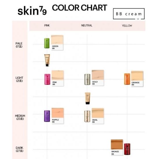 BB Cream Vital (Orange) SKIN79 (40g)