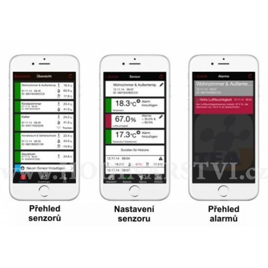 Bezdrátový monitor klimatu TFA 31.4002.02 WEATHERHUB - startovní balíček č. 2