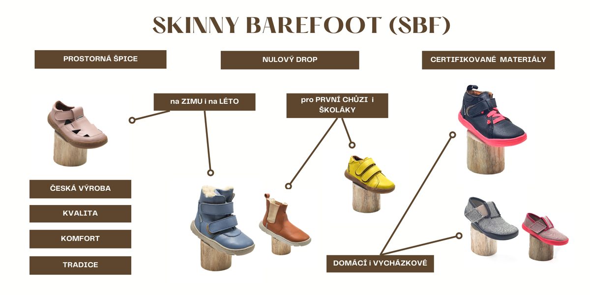 SKINNY BAREFOOT kolekce (SBF)