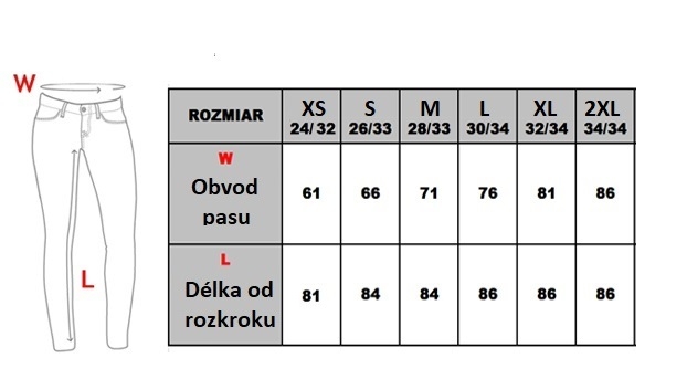 Tabulka velikostí Redline Selene