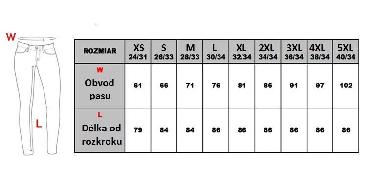 Tabulka velikostí Redline dámské