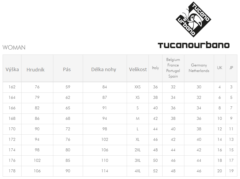 Tabulka velikostí Tucano Urbano dámské oblečení