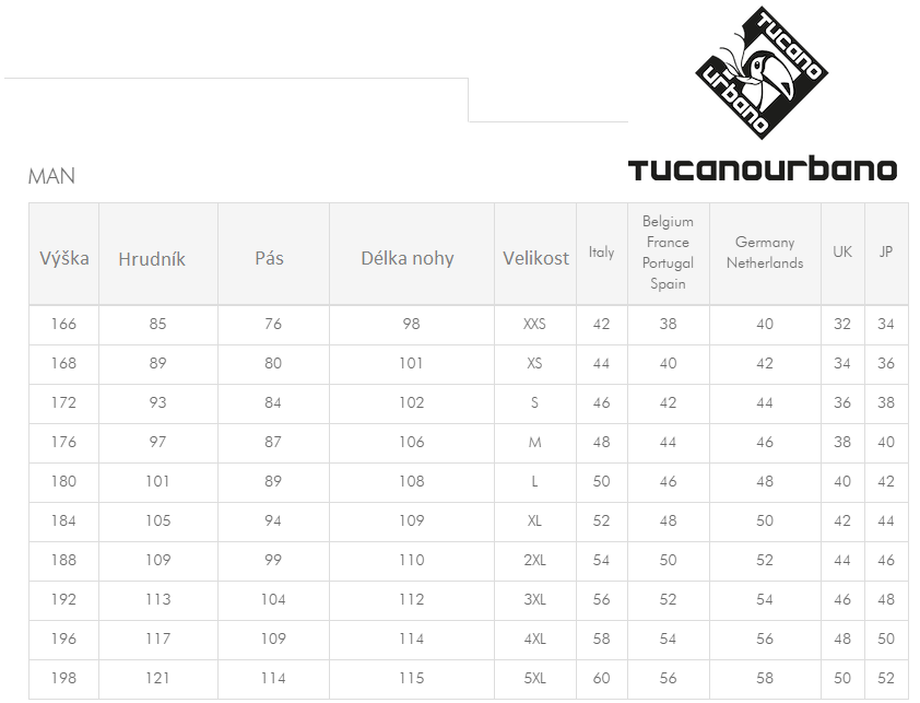 Tabulka velikostí Tucano Urbano pánské