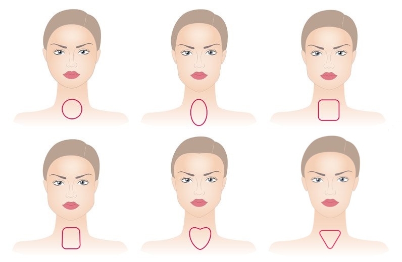 овальный тип лица. форма подбородка. какие бывают подбородки. овальный тип лица. как определить форму головы.