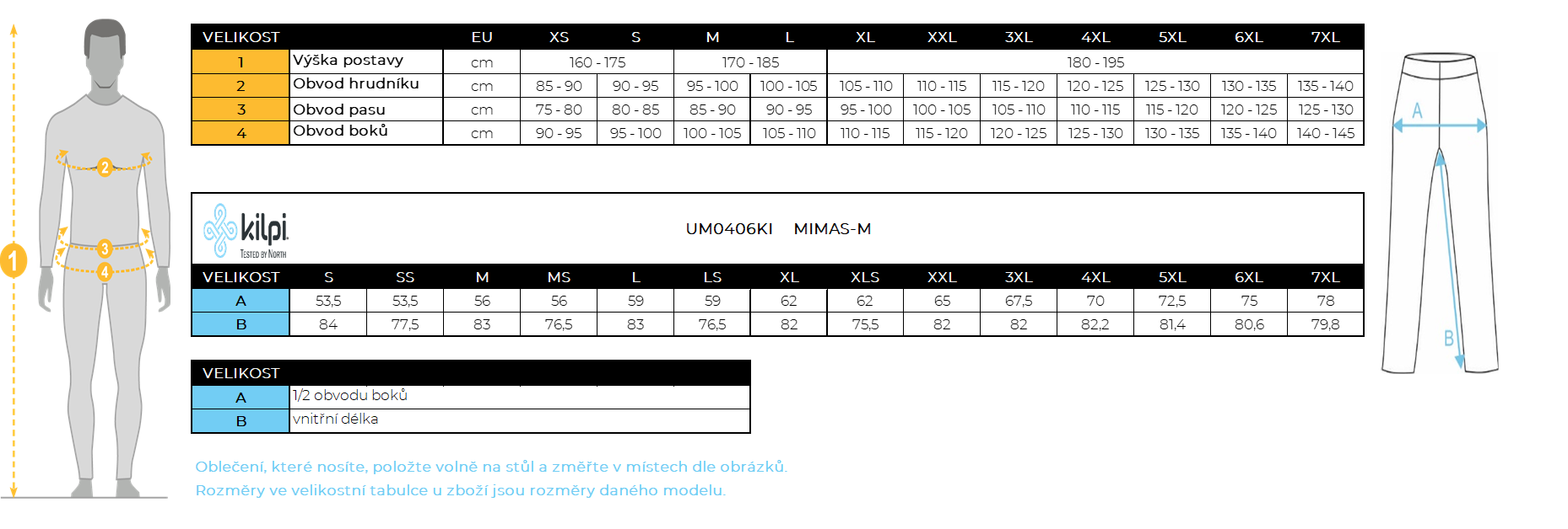 UM0406KI