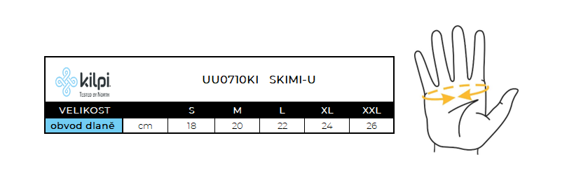UU0710KI