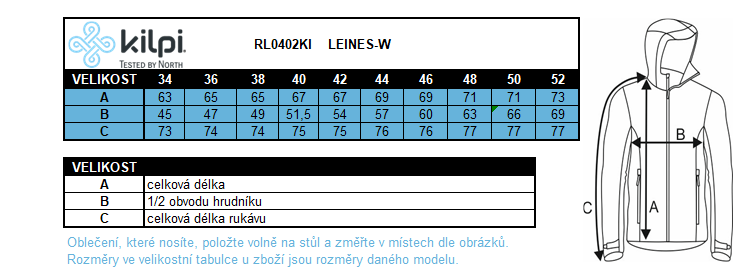RL0402KI