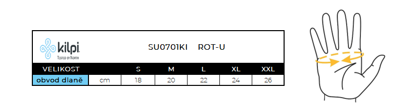SU0701KI