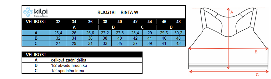 RL0321KI