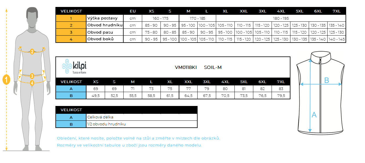 VM0118KI
