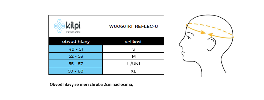 WU0601KI
