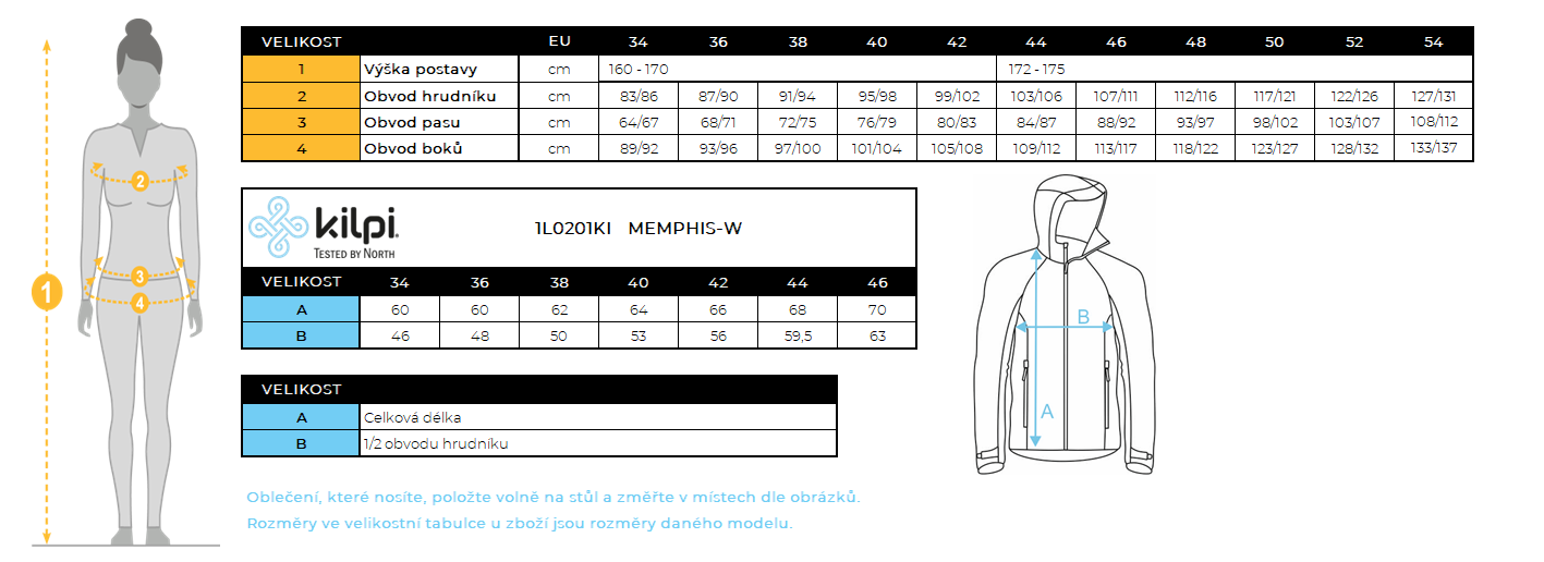 1L0201KI