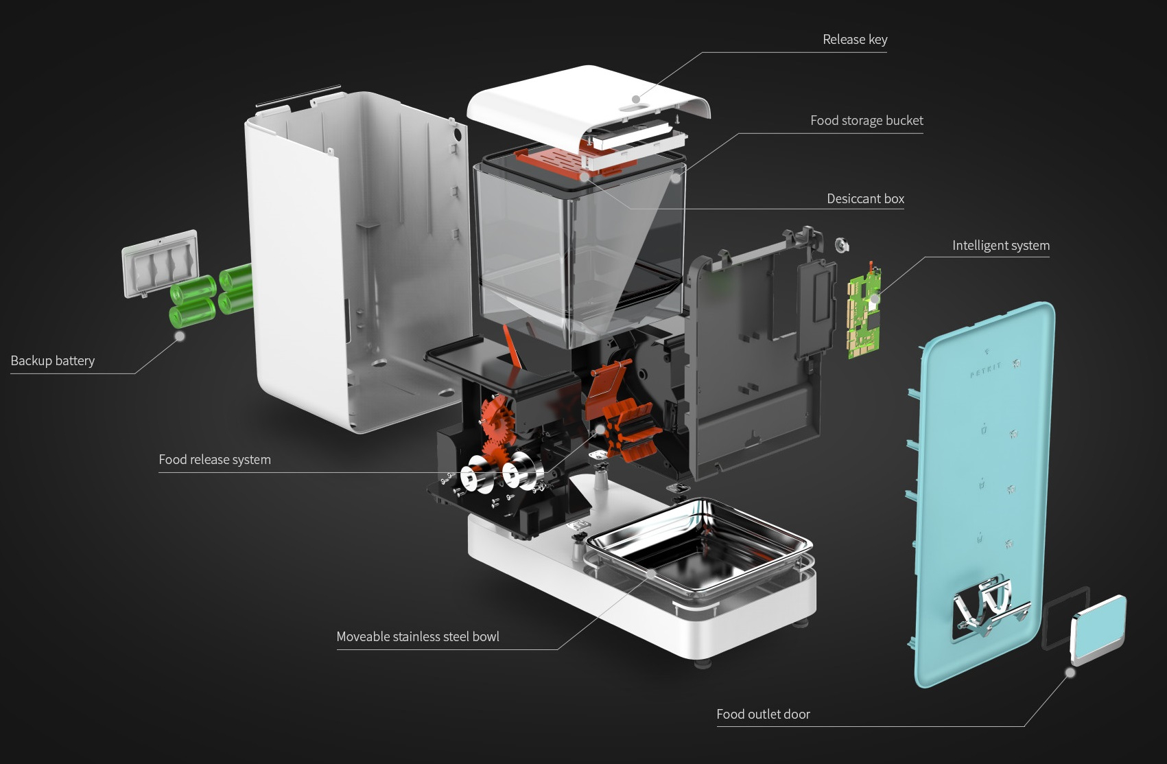 Petkit fresh. PETKIT Fresh element. Xiaomi PETKIT. Smart Feeder кормушка. Xiaomi Smart Pet food Feeder.