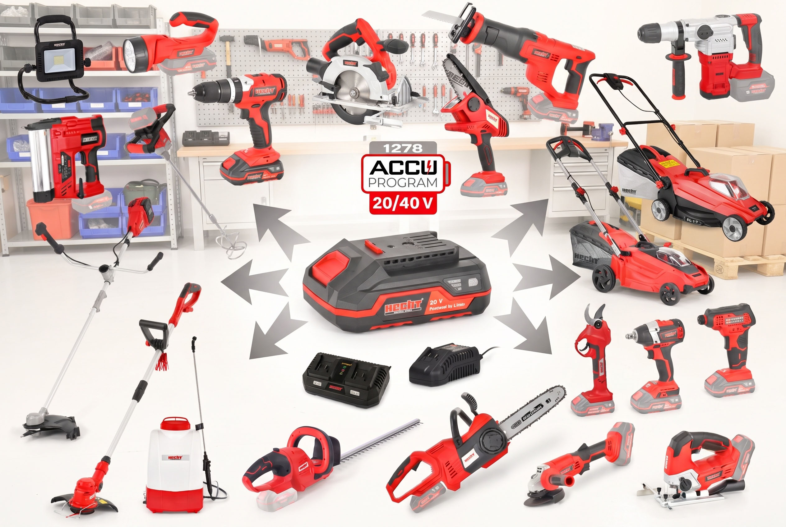 ACCU program