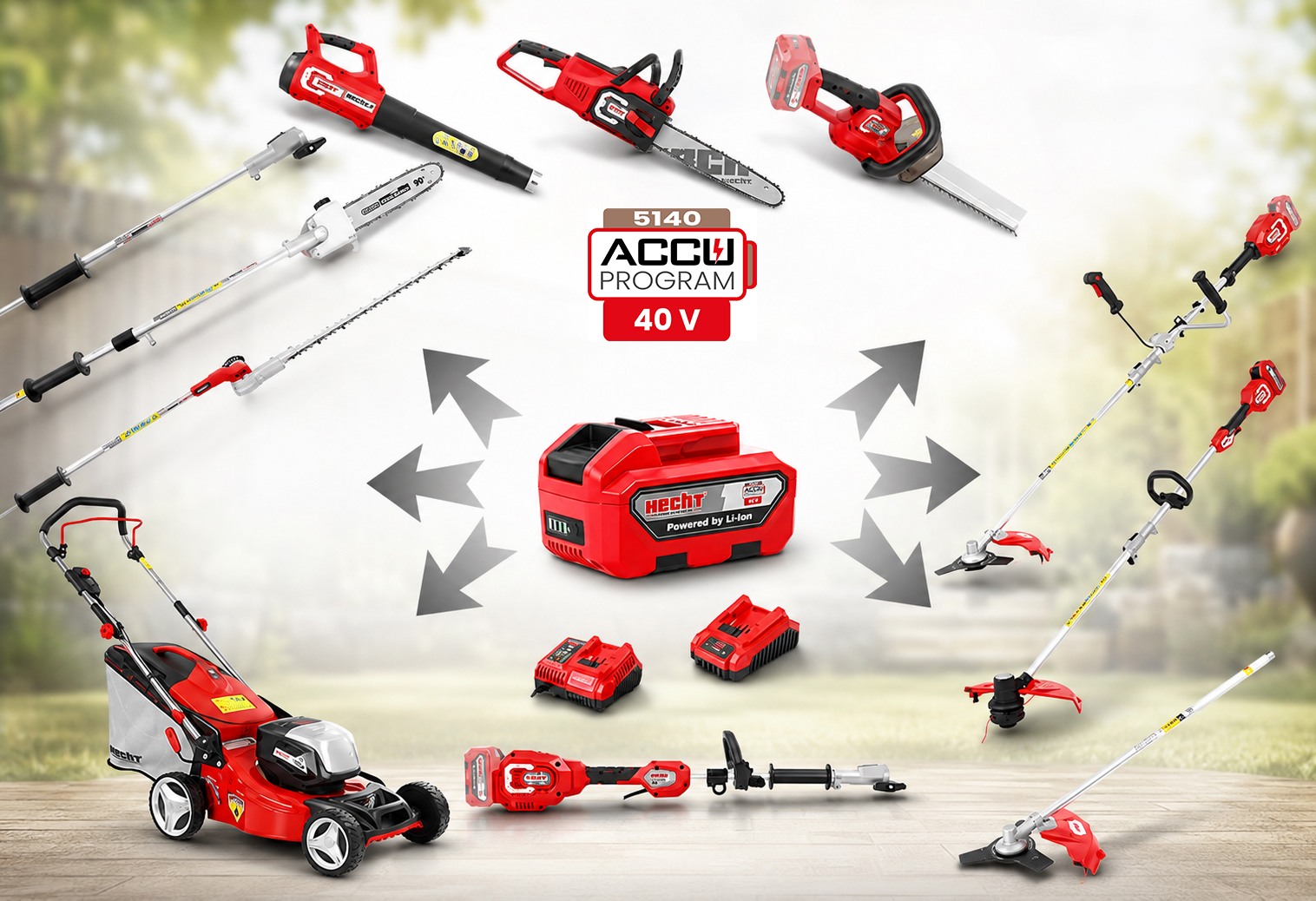 ACCU program