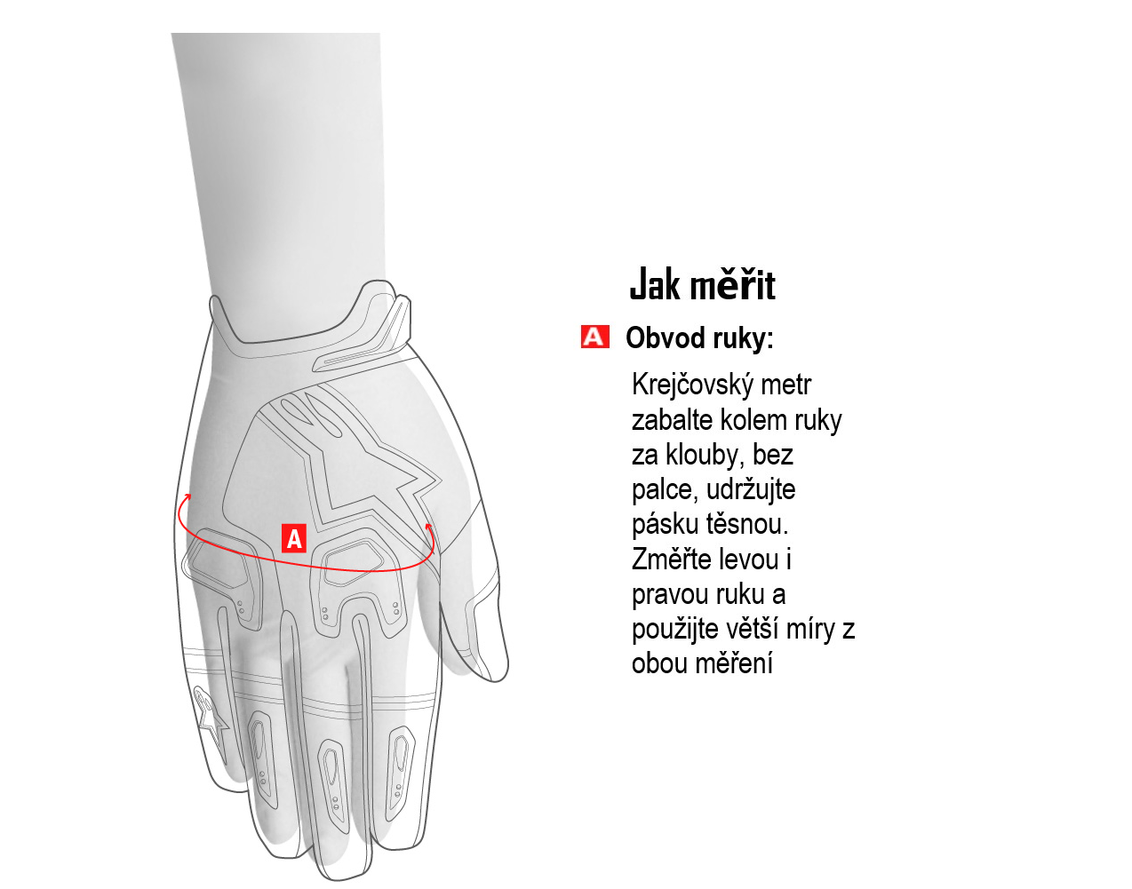 Pánské a dámské MX rukavice