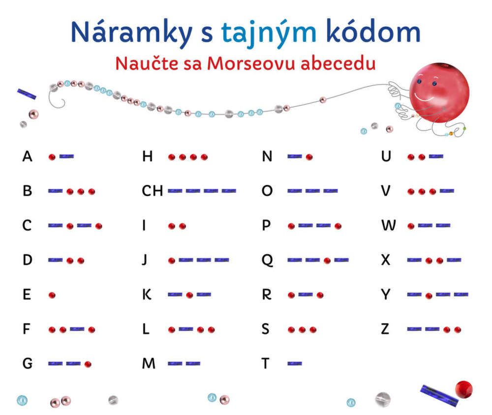 Šperky s morzeovkou 