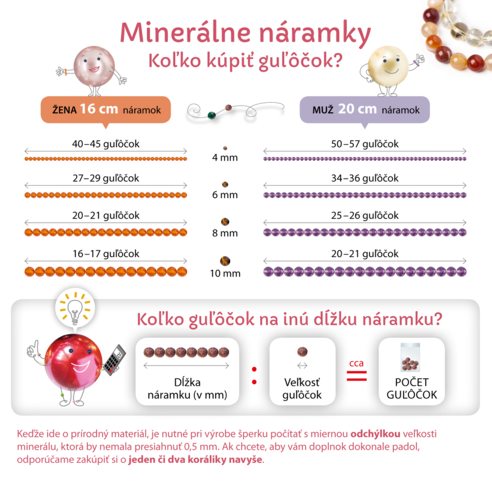 Minerálne náramky 