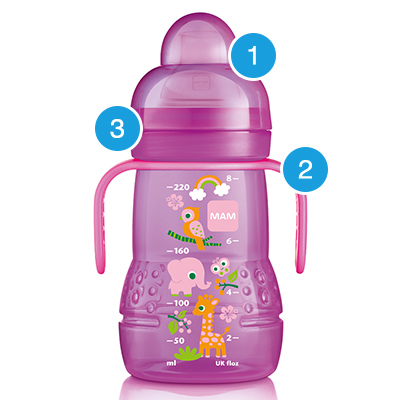 MAM Trainer hrneček fialový popis částí