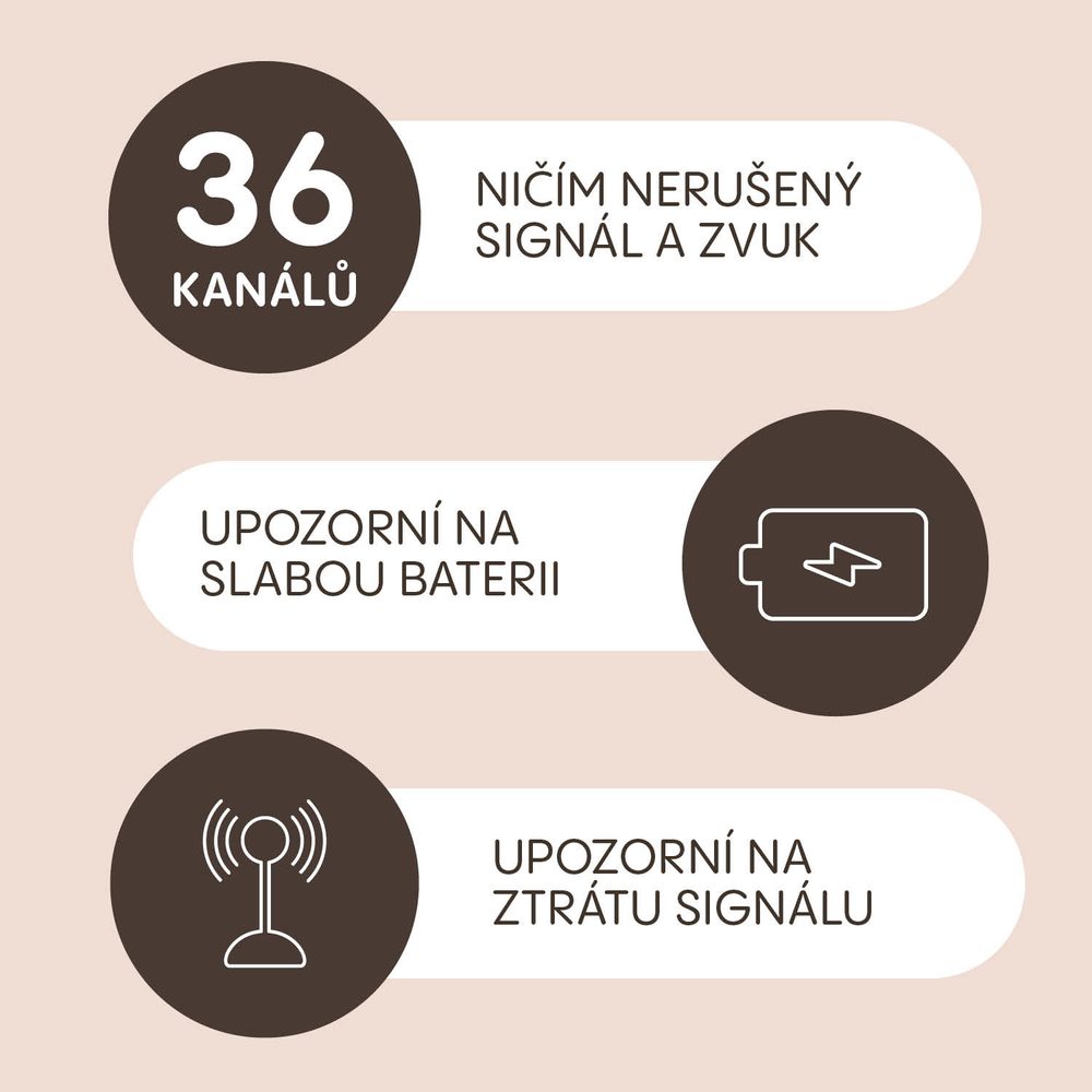 Zopa Digital Videomonitor Static digitální video chůvička 1 ks