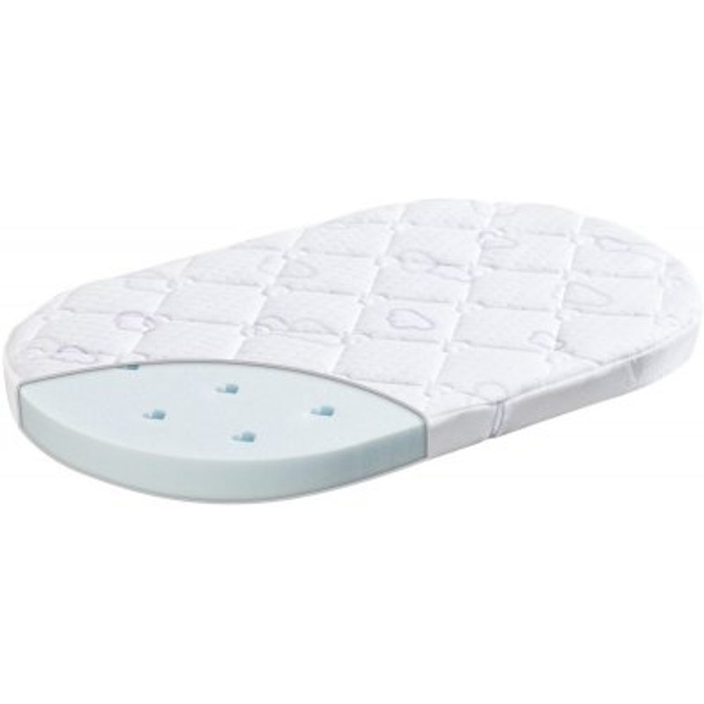 TRÄUMELAND malá matrace Brise light - 82x46cm do vozíku