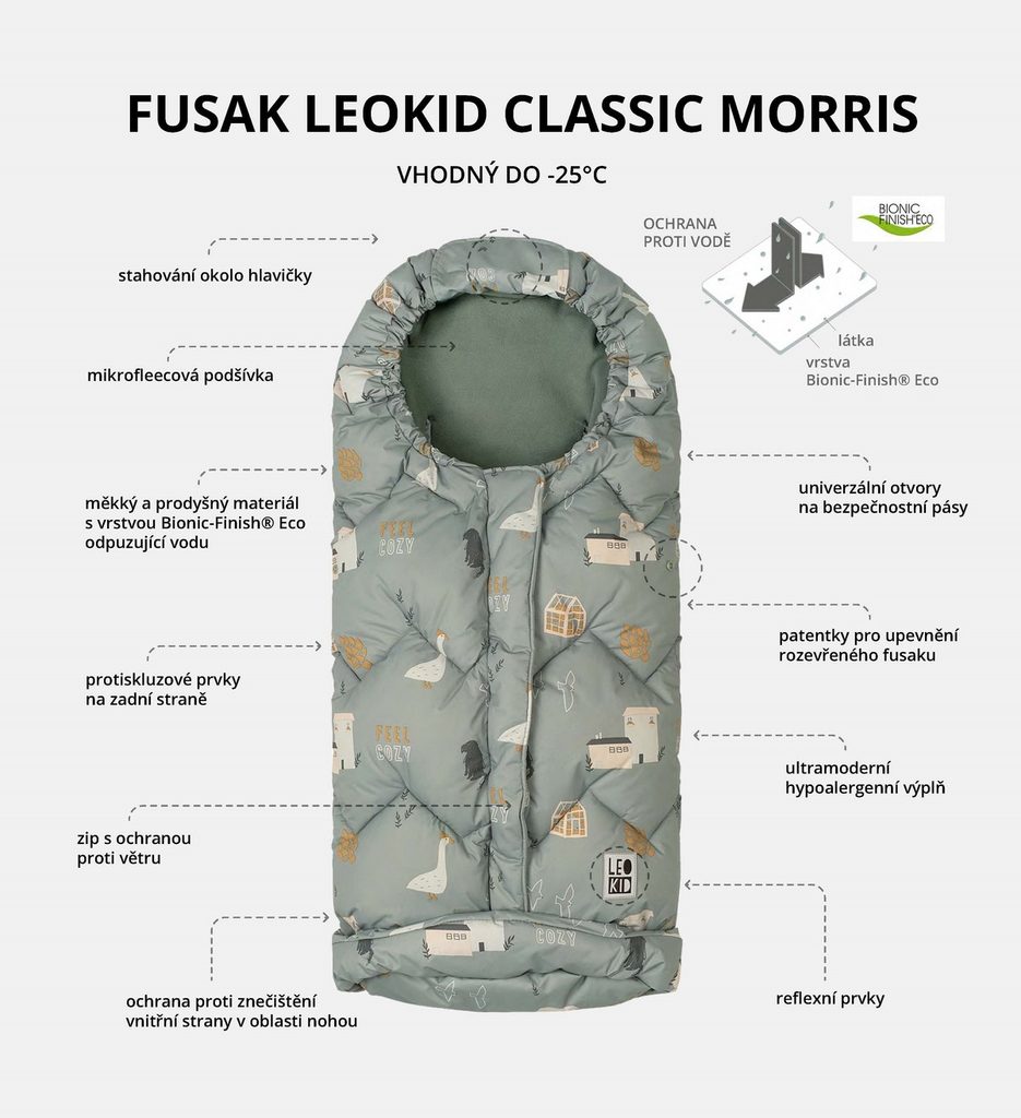 LEOKID Fusak Classic Morris - LEOKID - Fusaky do kočárku - Malvík.cz