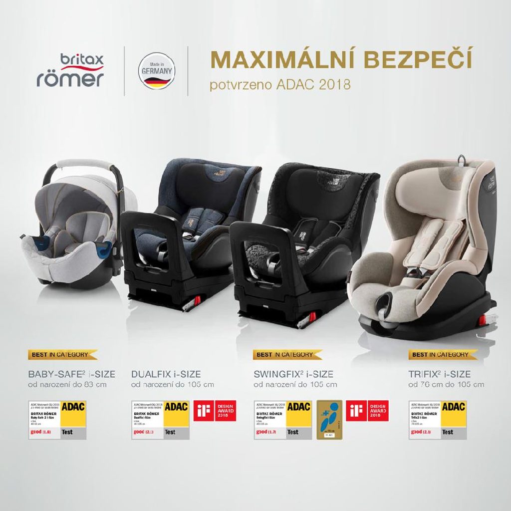BRITAX RÖMER Trifix 2 i-Size 2020 - BRITAX RÖMER - Autosedačky 9-18kg -  Malvík.cz