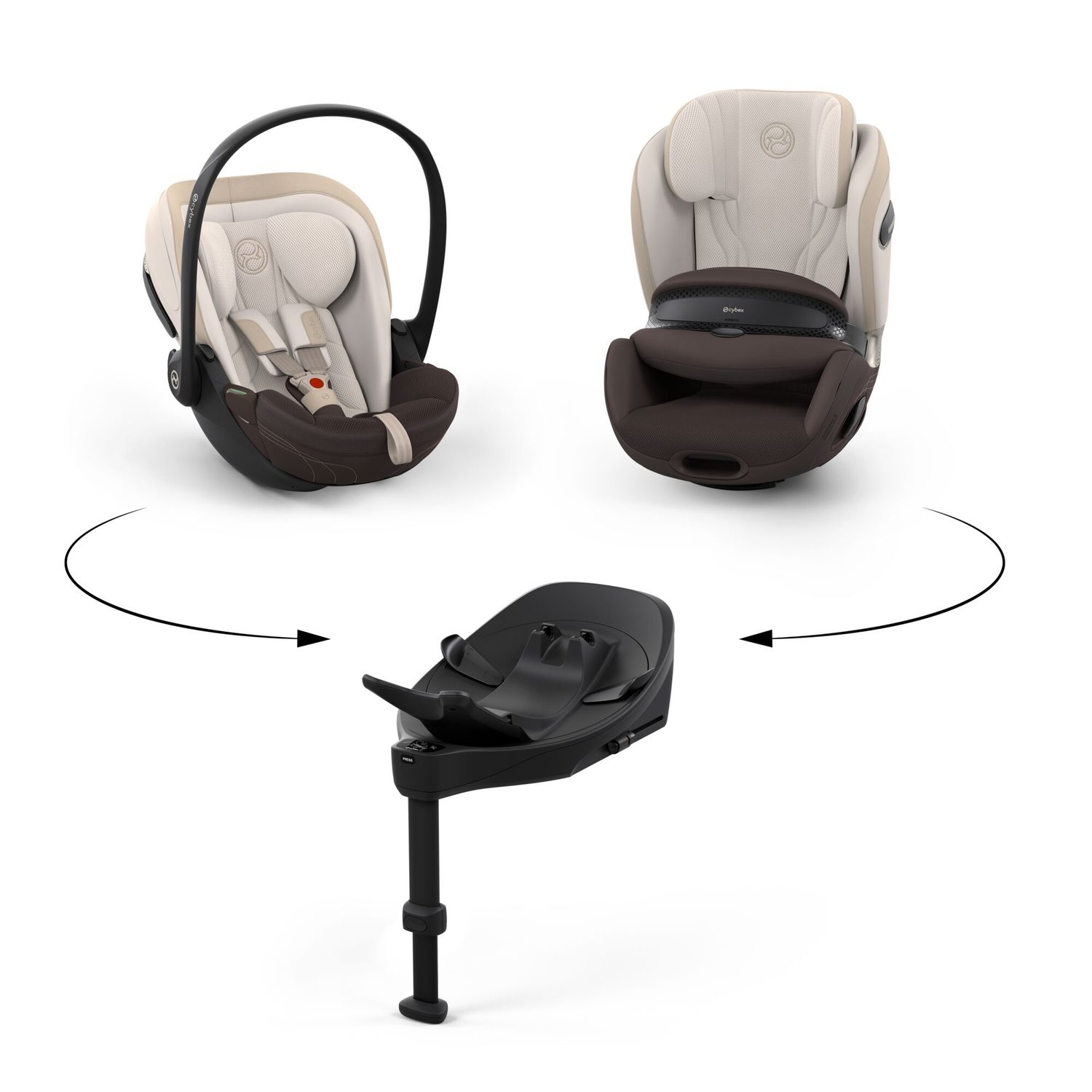 CYBEX Cloud S modulární systém Base S Anoris S Sirona S