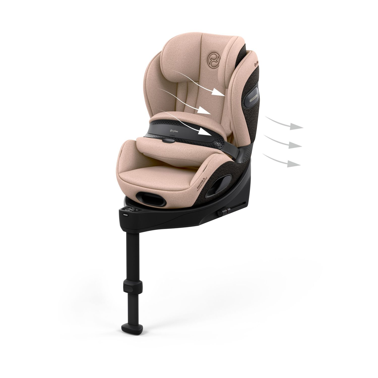 Cybex Anoris Si Comfort - celoplošná ventilace s regulací vlhkosti